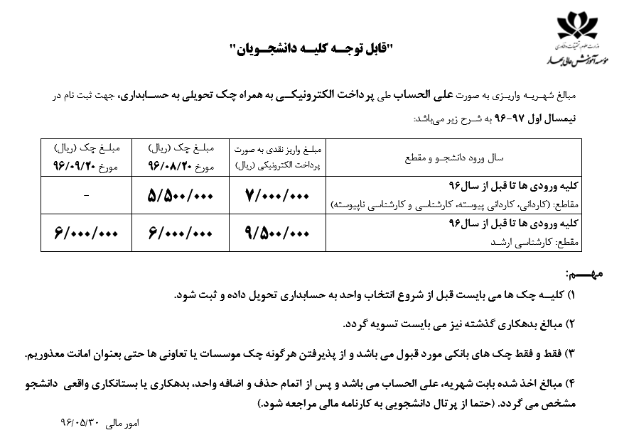 جدول شهریه انتخاب واحد نیمسال اول ۹۷-۱۳۹۶