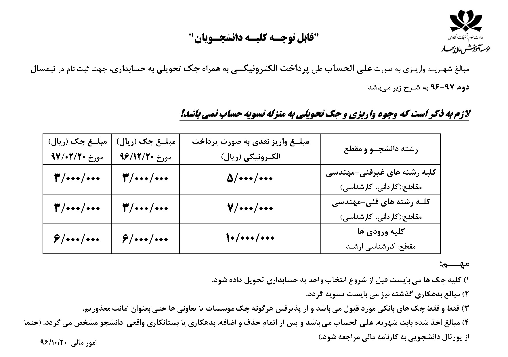 جدول شهریه انتخاب واحد نیمسال اول ۹۷-۱۳۹۶